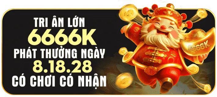 Tổng hợp khuyến mãi 68wwin 2024